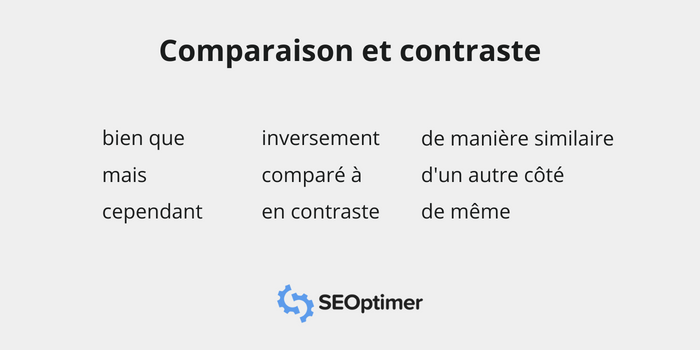 Comparaison et contraste